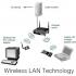 ระบบเครือข่ายไร้สาย Wireless LAN Technology